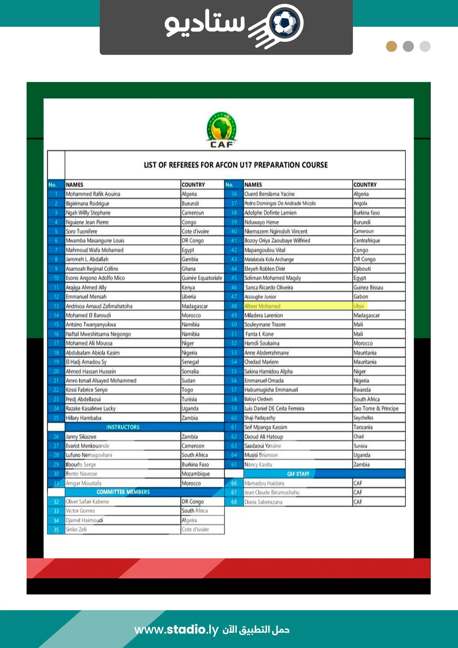 El Hadj Amadou Sy, arbitre sénégalais sélectionné pour la CAN U17 2025 au Maroc