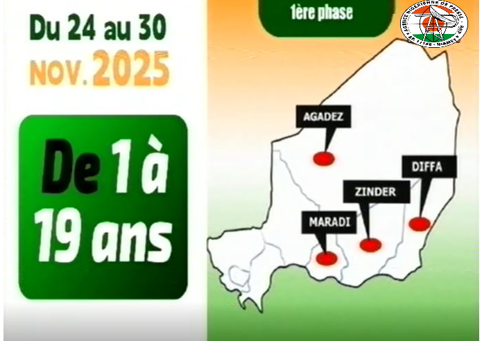 Campagne intégrée de vaccination contre la Méningite et la Fièvre Typhoïde au Niger. – Agence Nigérienne de Presse