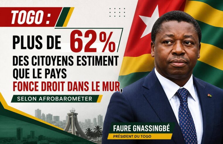 Togo : la majorité des citoyens alerte sur une crise sociale sans précédent