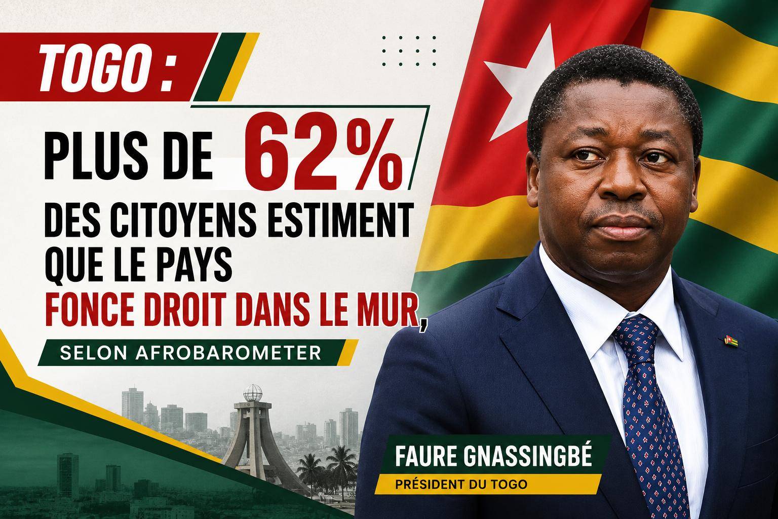Togo : la majorité des citoyens alerte sur une crise sociale sans précédent