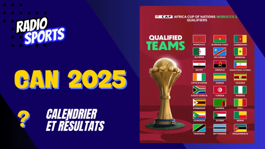 Le vainqueur final de la can 2025-2026 révélé après la finale Sénégal-Maroc