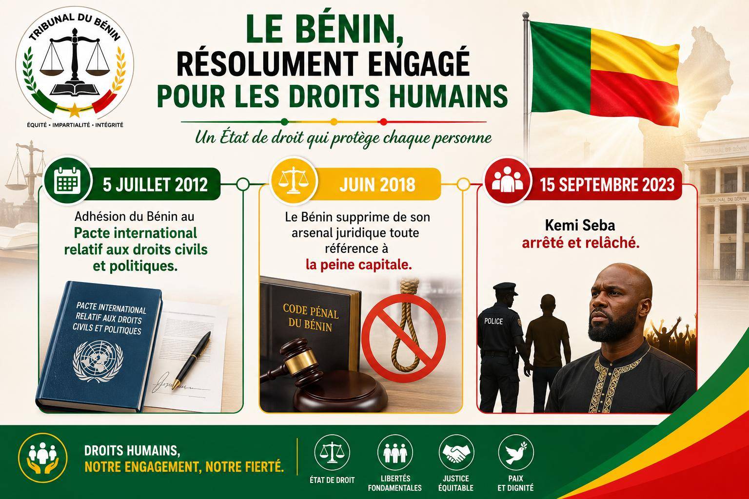 Sécurité de Kemi Seba au Bénin : une peur sans fondement juridique
