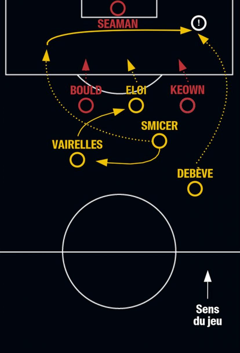 L'action du but de Mickaël Debève à la 73e minute contre Arsenal