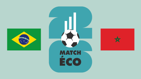 Brésil-Maroc : le match économique qui bouscule les pronostics