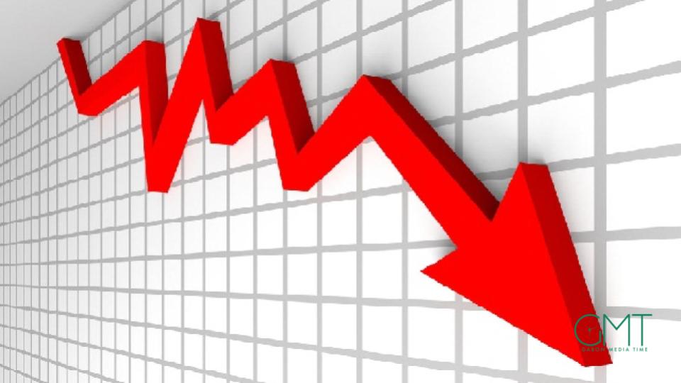Gabon : creusement du déficit budgétaire à 5,3% du PIB en 2025