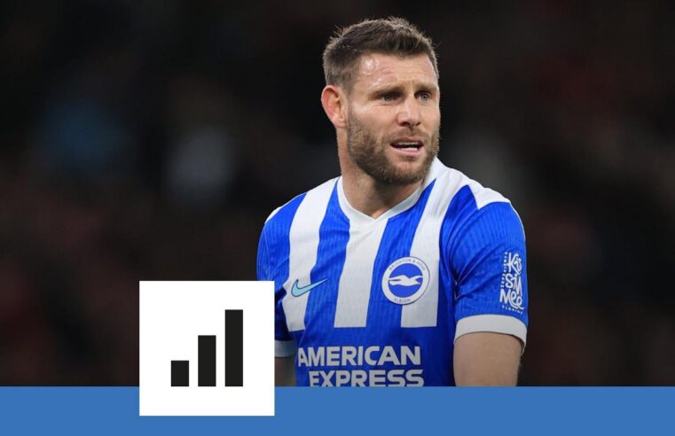 James milner, légende du foot anglais, met fin à sa carrière après 24 saisons en premier league