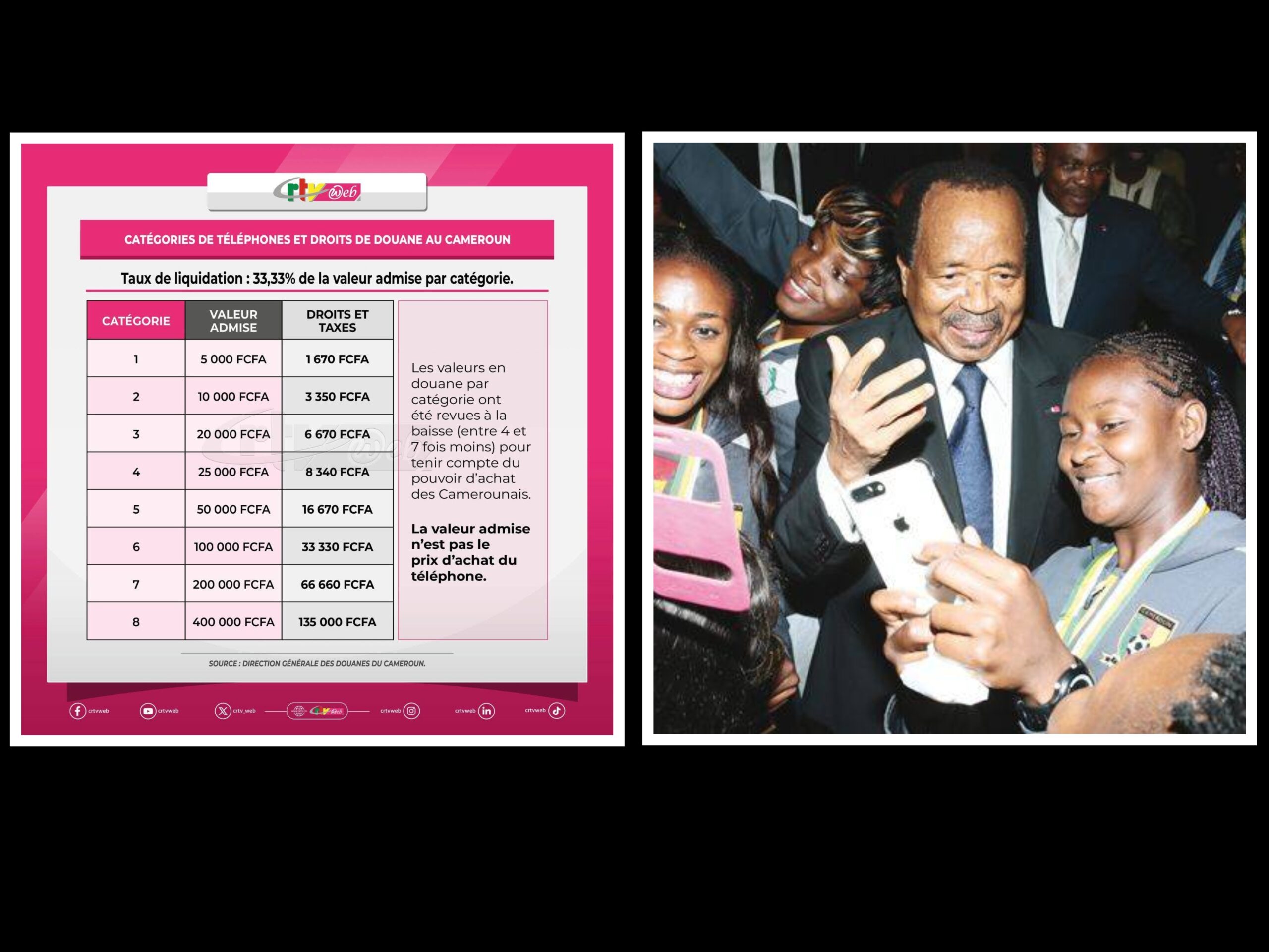 Taxe sur les téléphones portables au Cameroun : une barrière à l’inclusion numérique