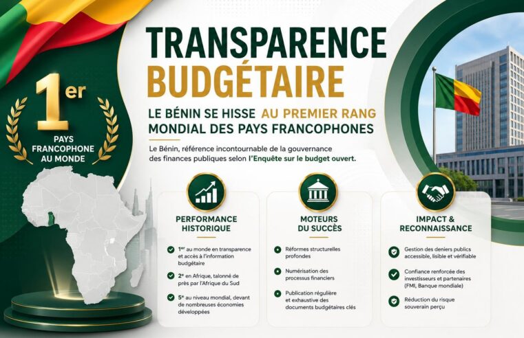 Le Bénin, référence mondiale de transparence budgétaire