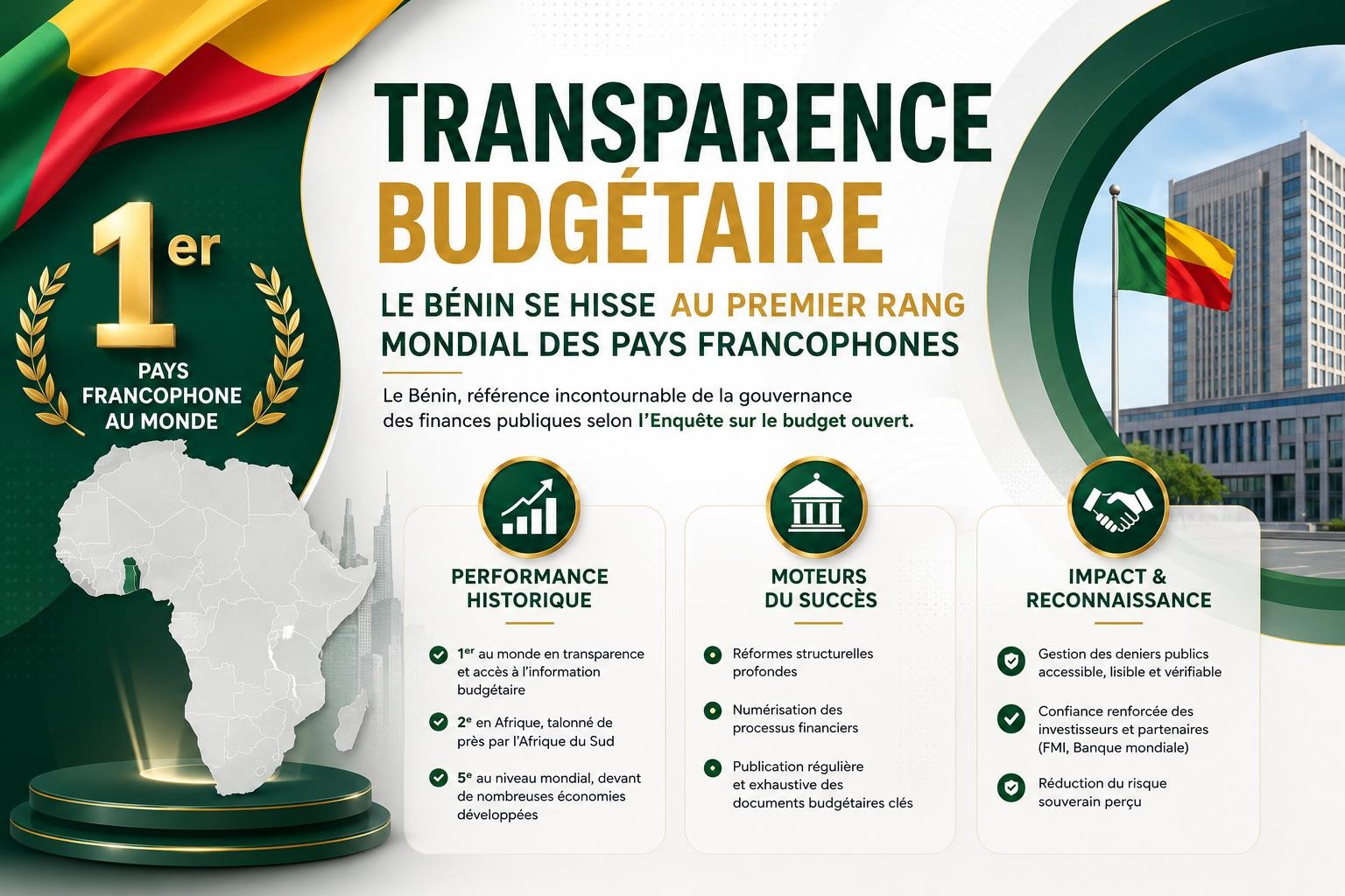 Le Bénin, référence mondiale de transparence budgétaire