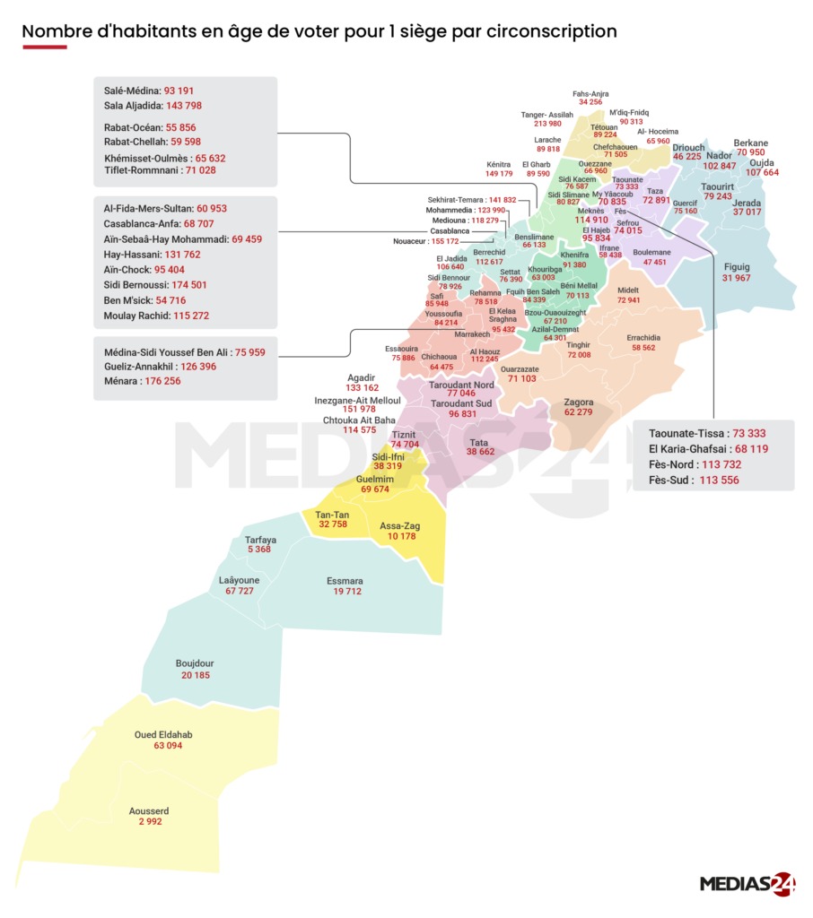 Découpage électoral et représentativité au Maroc en 2024