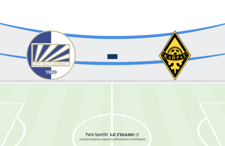 Pronostic Sutjeska Kaïrat Almaty : Ligue des Champions (15/07/2026)