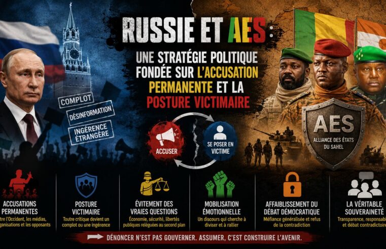 Stratégie victimaire : quand les dirigeants du Sahel et Moscou fuient le débat par la polémique