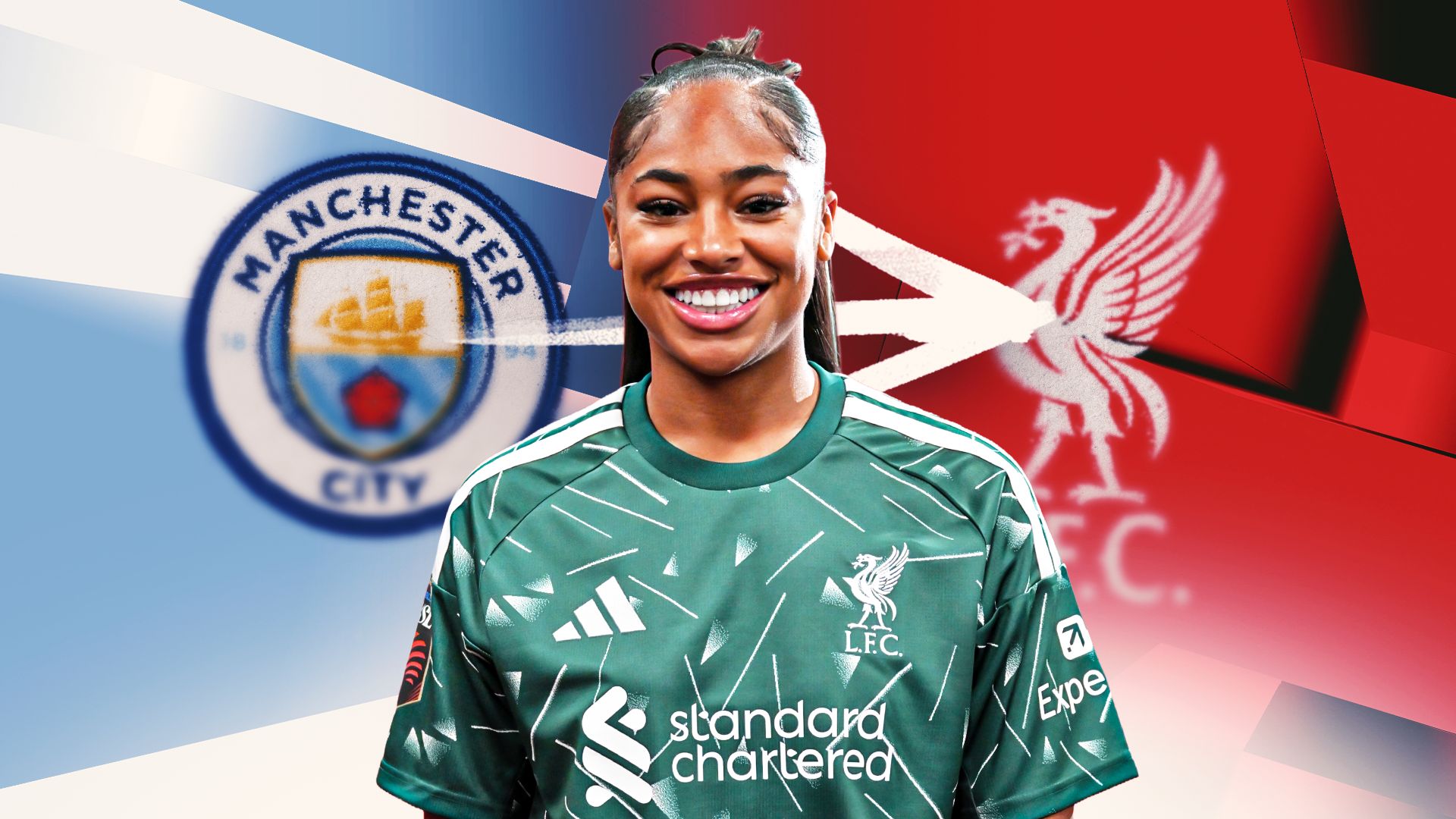 Les transferts explosifs du mercato féminin qui bouleversent les ambitions de la coupe du monde 2027
