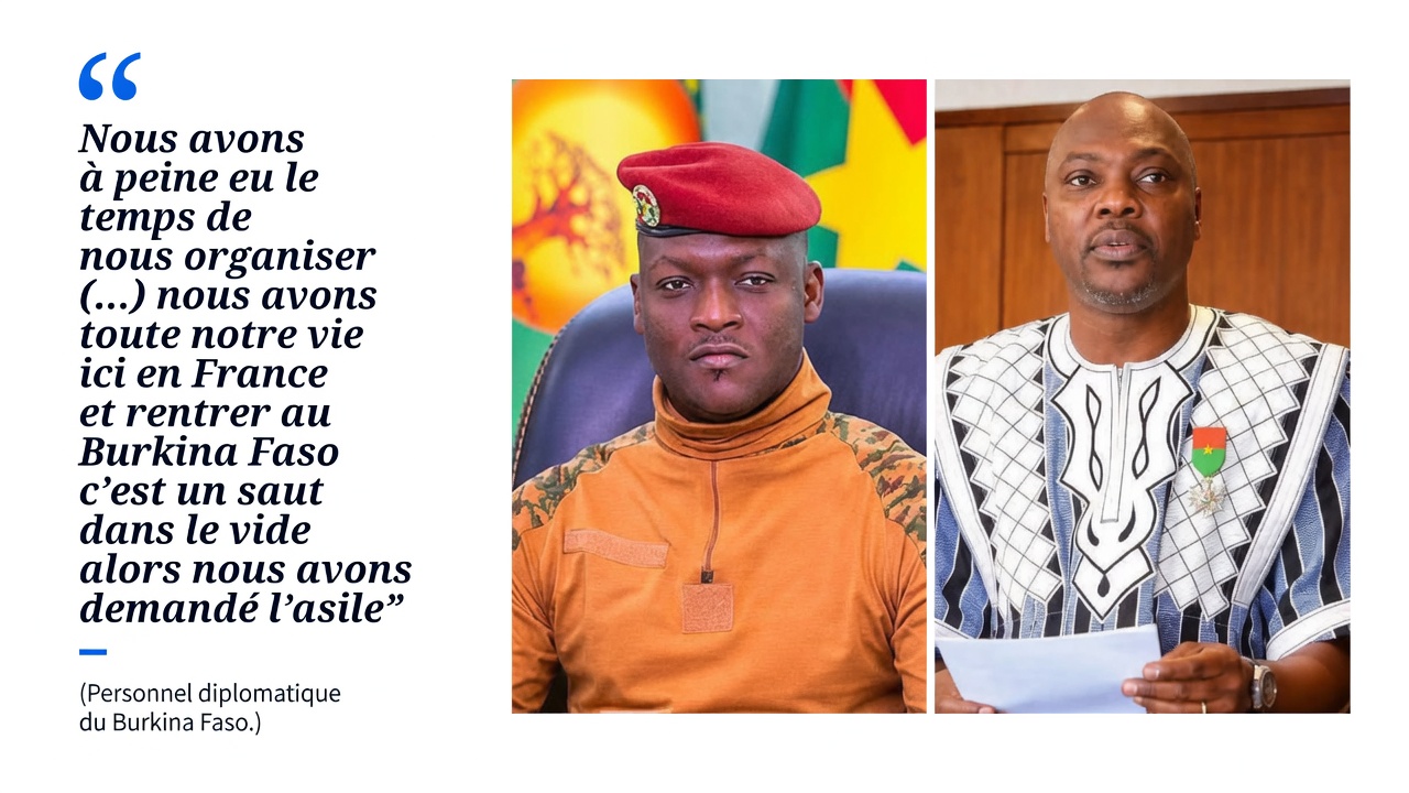 Diplomates burkinabè à Paris choisissent l&rsquo;asile en France face à l&rsquo;incertitude politique