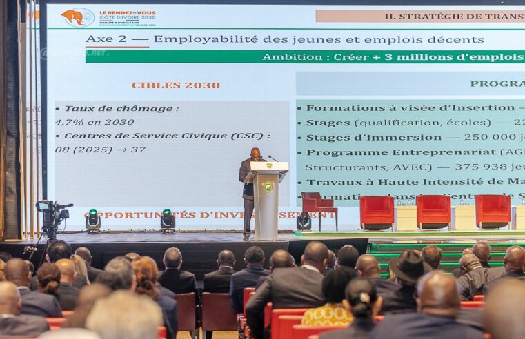 La BNI se positionne en partenaire stratégique du financement des projets structurants du PND 2026-2030