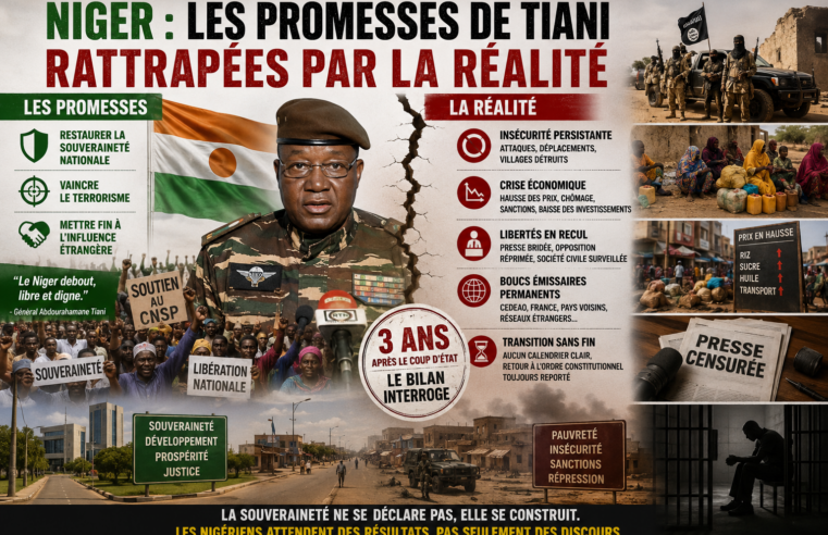 Niger : entre promesses de souveraineté et réalités d&rsquo;un pouvoir contesté