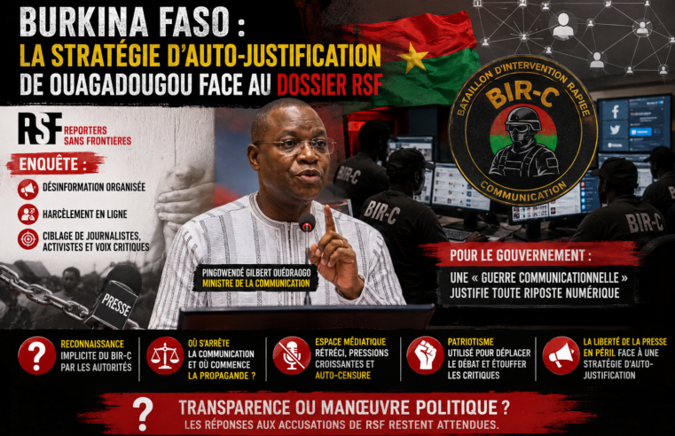 Burkina Faso : la communication officielle face aux accusations de manipulation numérique